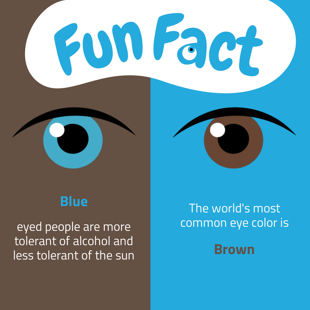 HelloDoctor.com tweet media