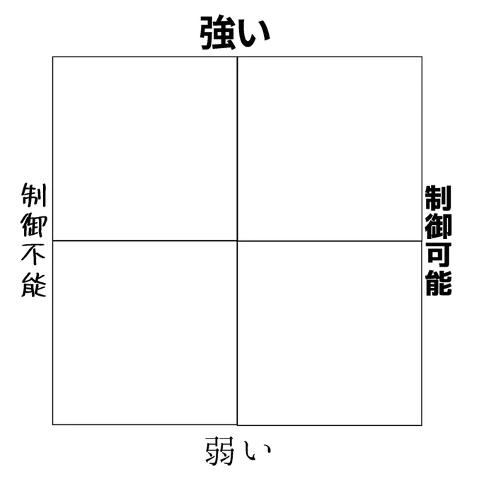 女キャラがふたなりになった時のちんちんについていつっもかんがえてる 