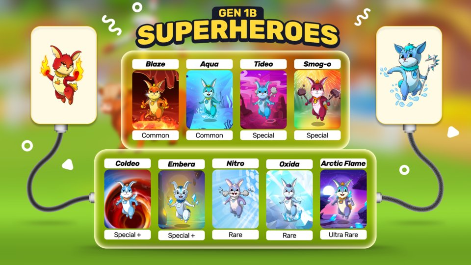 CropBytes's tweet photo. You can breed Gen 0 Superheroes to mint their offsprings. 

Be the early-bird holding onto these pro assets while we work towards making them tradable NFTs! 

Breed Gen 0 Male and Female
Breeding = 72 days - Gen 1 A off-spring ⭐️
Breeding = 28 days - Gen 1 B off-spring 🌟

#CBX https://t.co/tyP21p3eXw