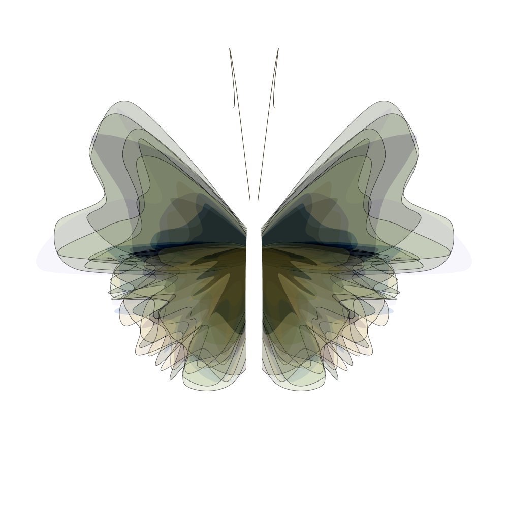 Butterfli_3500's tweet photo. “Hope lies in dreams, in imagination, and in the courage of those who dare to make dreams into reality.” – Jonas Salk

#NFTs #NFTdrop https://t.co/nh4TEVjmUQ