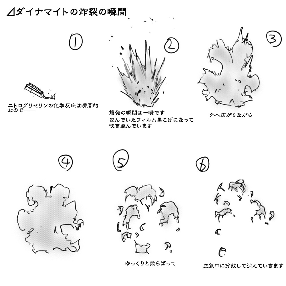 爆発エフェクトの動きメモ×2
#絵描きさんと繋がりたい
#冬の創作クラスタフォロー祭り
#芸術同盟 #作画