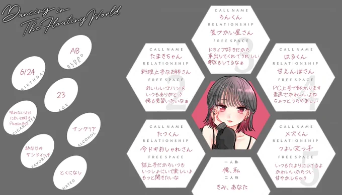 雀灰つづらくんです 