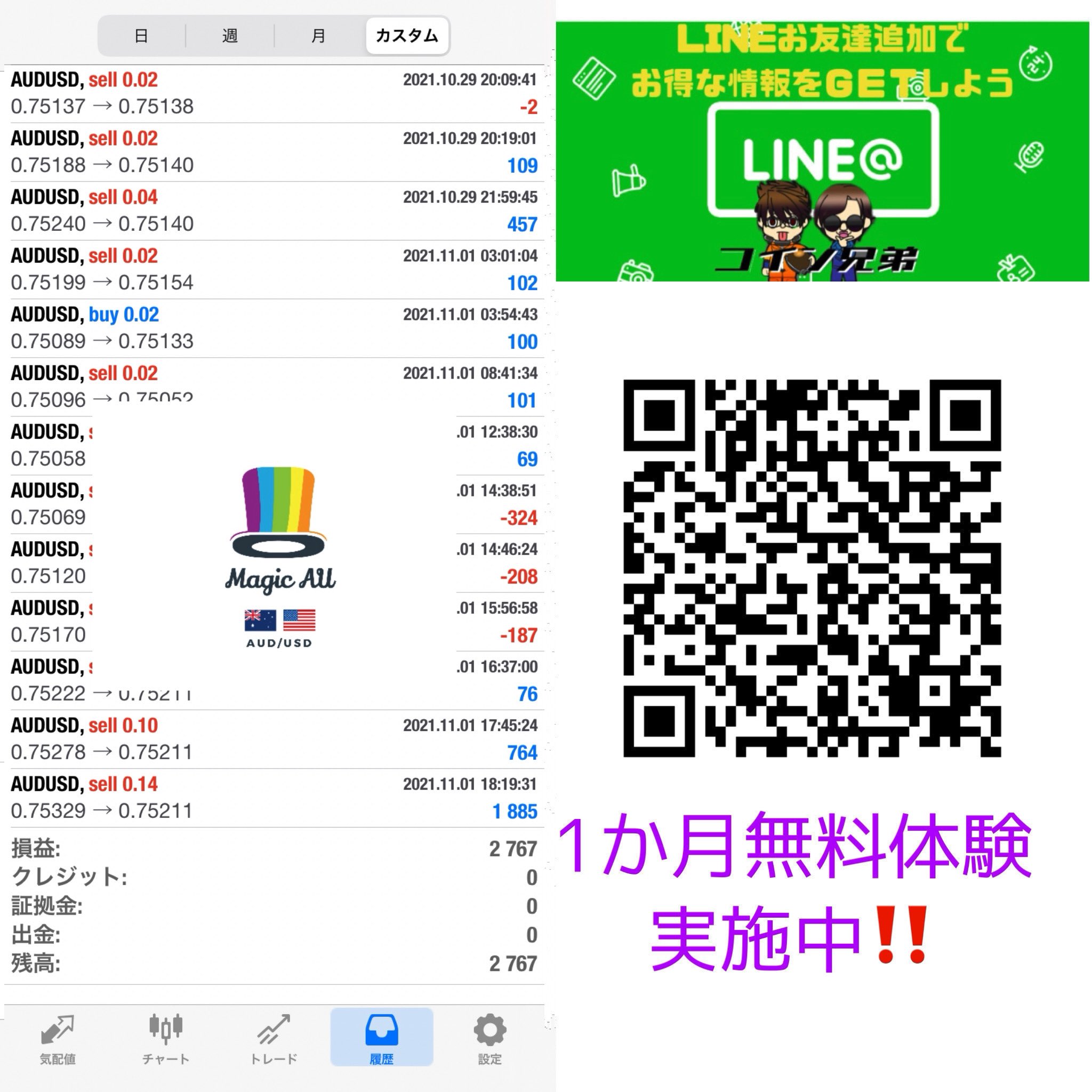 コイン兄弟 知識0から仮想通貨で資産運用 Coinkyodai1104 Twitter