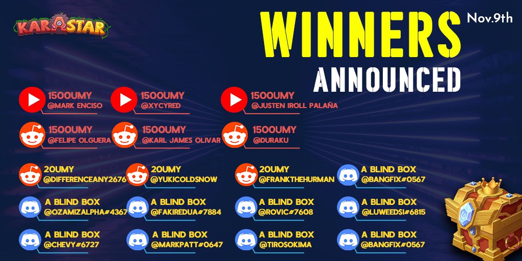 karastargamefi's tweet photo. 🥳Howdy y'all! Let's make some noise for ppl who get rewards❣️
‼️Notice: to get rewards, do as below within 72hrs:
✅CMT+RT our post and @karastargamefi 
✅CMT/RT w/ tags: Beyond #Axieinfinity  #KaraStar #P2E #Giveaway #GameFi https://t.co/chJbGw5WwF