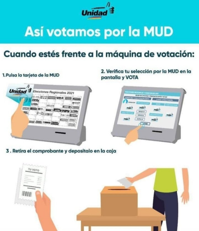 Rodolfberman's tweet photo. Buenos Días Ya sabes como Votar por la OPOSICIÓN este 21 de Noviembre es facilito, compártela y participa, 
#YoVotoUnidad
#AquiEstamos
#EnUnidadRumboAl21N 
#YoVotoUnidad 
#AmorPorNuevaEsparta
#LaFuerzaQueNosUne
#ResteadosConLeynys
#ResteadpsConAlfredo
#ConAlacranesNada https://t.co/XN0rSJesKe