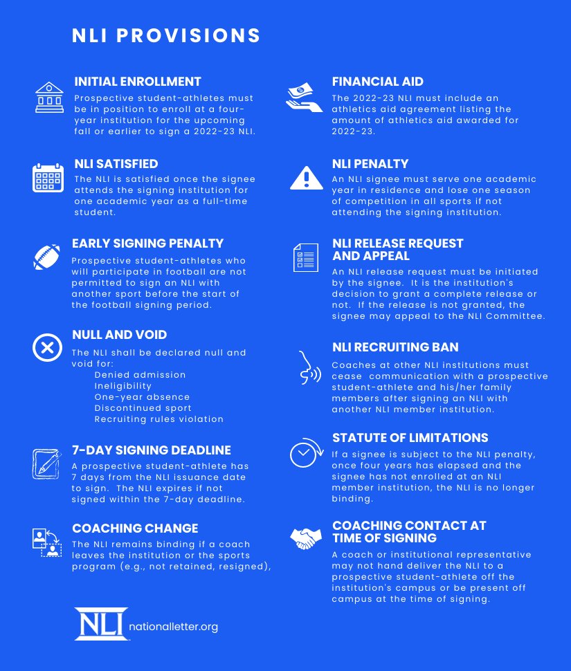 Letter of Intent tweet media