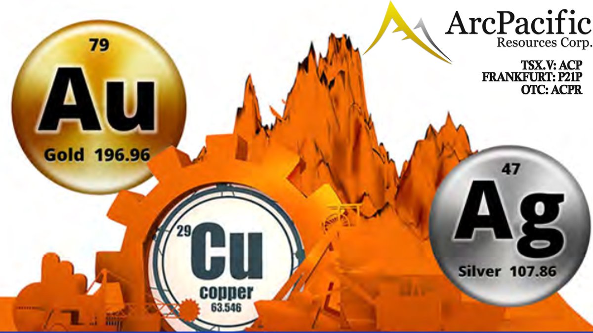 FirstAtlanticNi's tweet photo. Need a refresher? 
Have a look at our facts sheet (link below) and stay up to date on current projects as well as what's to come.

#TSXV $ACP #OTC $ACPR #LuckyMikeSilverLode #RickardGoldProject #BlackdomeProject #BC #ON #Gold #Silver #Copper 

https://t.co/chP6D2s55c https://t.co/6JcGUHpD4Z