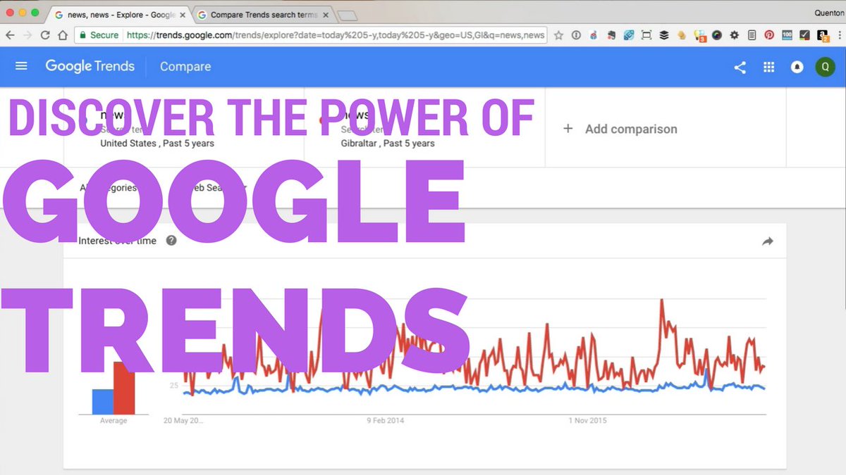OhBeeTee's tweet photo. Discover the power of Google Trends in our great new video: https://t.co/1lUK7GwwWg https://t.co/7PYdxAN8DU