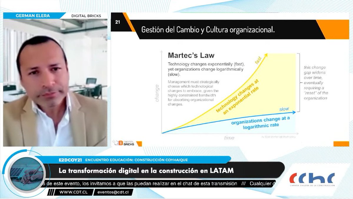 CDT Regiones tweet media