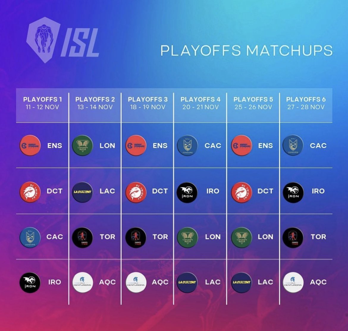 ISL Playoffs Schedule: