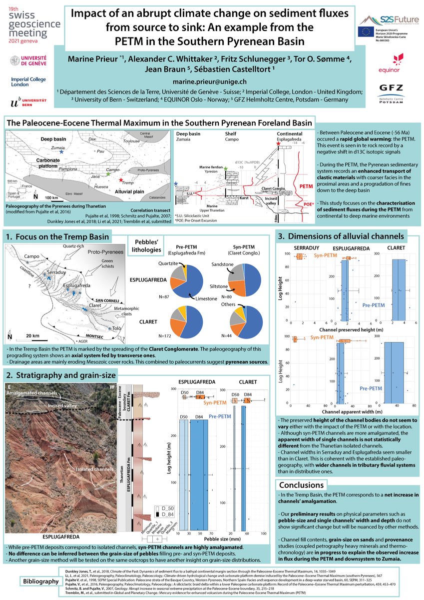 S2S-Future ITN (@s2sitn) on Twitter photo 📢📢📢Marine Prieur will present at Swiss Geoscience Meeting on the 20th of November. Check out her poster⬇️ @SebCastelltort <a href="/DrAlexWhittaker/">Alex Whittaker</a> <a href="/jeanbraun_/">Jean Braun</a> 📢📢📢Marine Prieur will present at Swiss Geoscience Meeting on the 20th of November. Check out her poster⬇️ @SebCastelltort <a href="/DrAlexWhittaker/">Alex Whittaker</a> <a href="/jeanbraun_/">Jean Braun</a>
