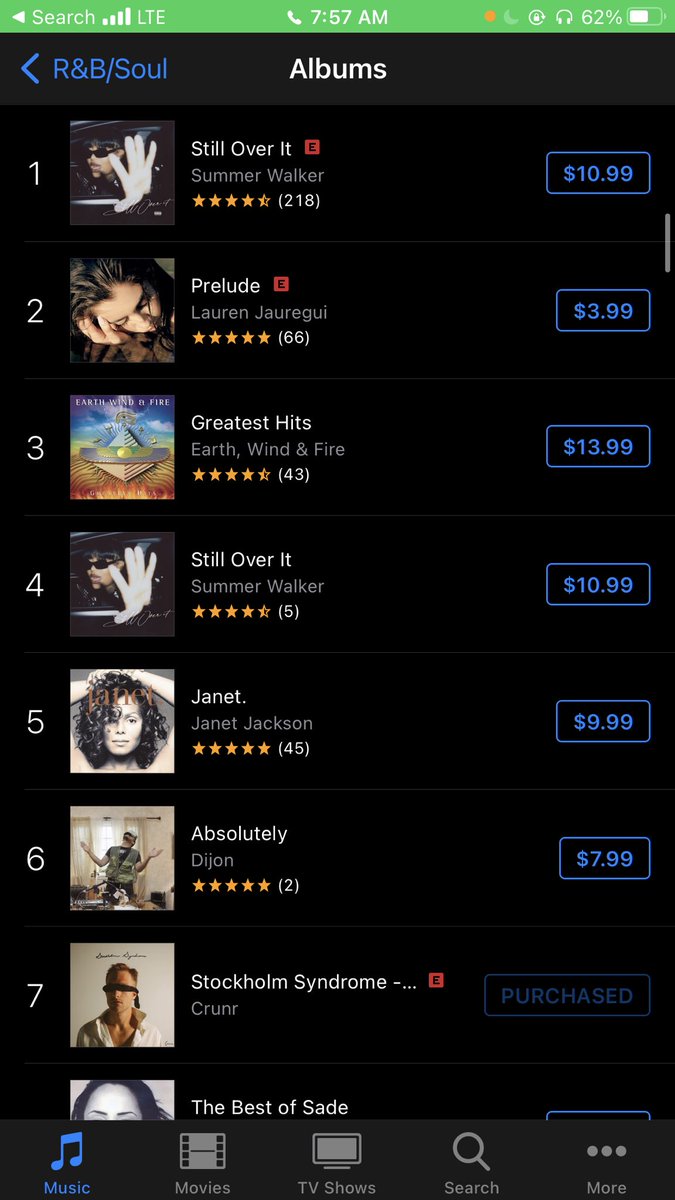 STOCKHOLM SYNDROME OUT NOW tweet media