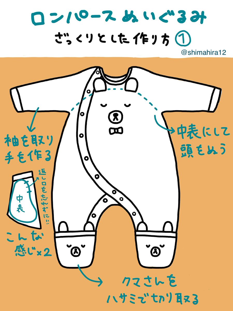 shimahira12's tweet photo. ロンパースぬいぐるみへたくさんの反応ありがとうございます。正直びっくりしています……。
ざっくり作り方を書きました。
参考になれば嬉しいです。 https://t.co/q3Zd1eRY2D