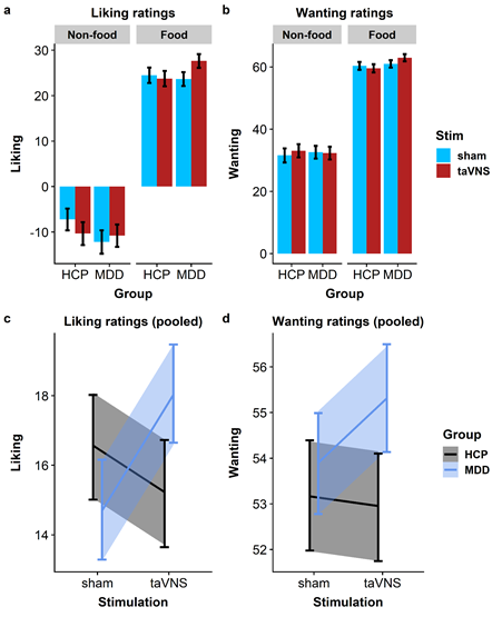 Nils Kroemer tweet media