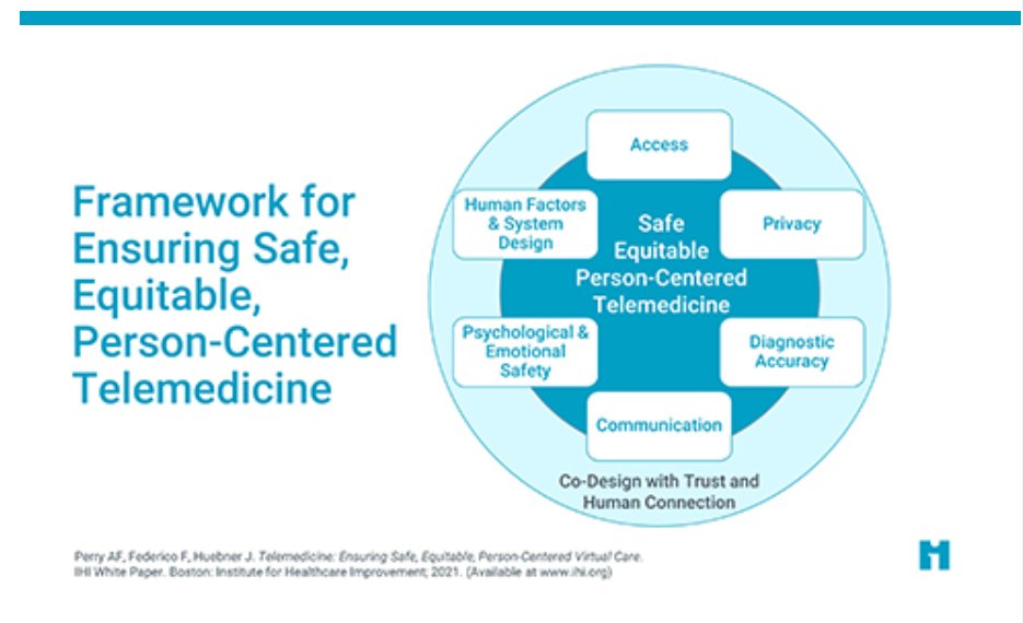 Hassanah2017's tweet photo. 📣@IHI Whitepaper on #telehealth  "Framewotk for Ensuring Safe, Equitable, Person-Centered Telemedicine" #PatientCollaboration #TelemedNow   https://t.co/FoRfDd68bN https://t.co/zIDyZL0z5e
