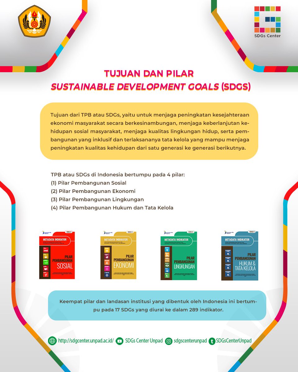 SDGs Center Unpad tweet media