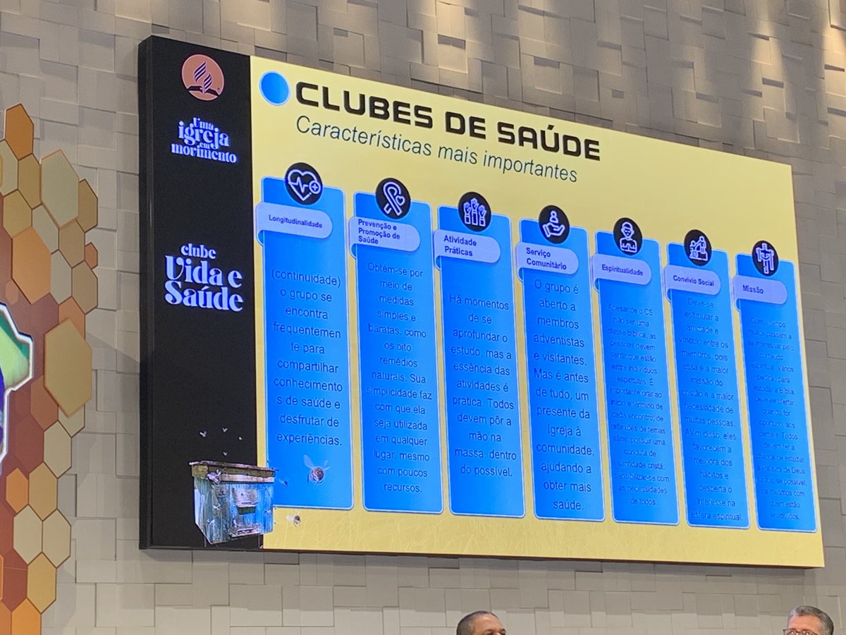 walteralana's tweet photo. ⁦@iasdsudamerica⁩ aprueba la creación de clubes de salud en cada iglesia reconociendo que la obra médico misionera es la mano derecha en la proclamación del mensaje del 3er ángel #concilioquinquenal2021 #DSA https://t.co/4Qc3iw8CNa