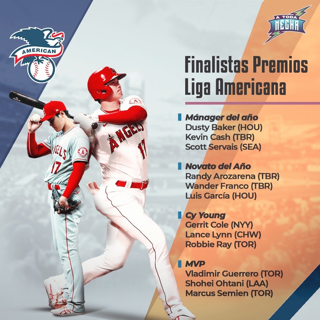 atmdeportes's tweet photo. Ellos son los finalistas para los premios individuales de la Liga Americana...

Shohei Ohtani se perfila como el ganador del MVP, la única duda es si será unánime o no... https://t.co/5lcghzDyr4
