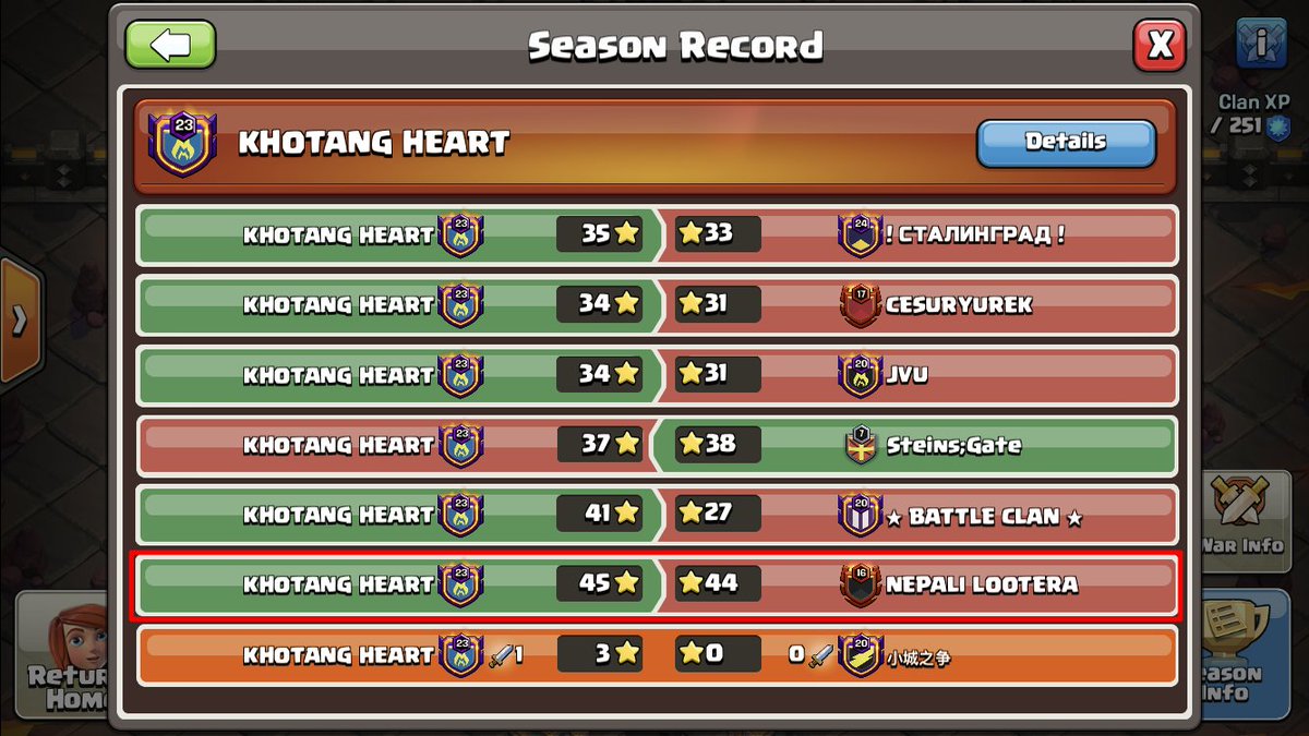 SteinsgateCOC's tweet photo. Sad to see win trading going on between two clans in CWL to get promotion and avoid demotion.

 One of NEPALI LOOTERA's co-leader MR. SURESH (#9PY28C9CG) went to KHOTANG HEART on November 8th (the day of this war)  makes this obvious.

@CoCEsports @Devourlick @ClashofClans https://t.co/QQQEQ766tM