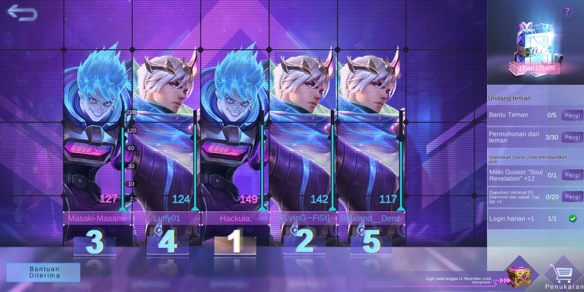 IndhomeWifi's tweet photo. Ayo bergabung dengan tim saya, tantang semua Player MOBA terbaik bersama! 
https://t.co/8MO5zyVmMJ https://t.co/N999Jgi9IE