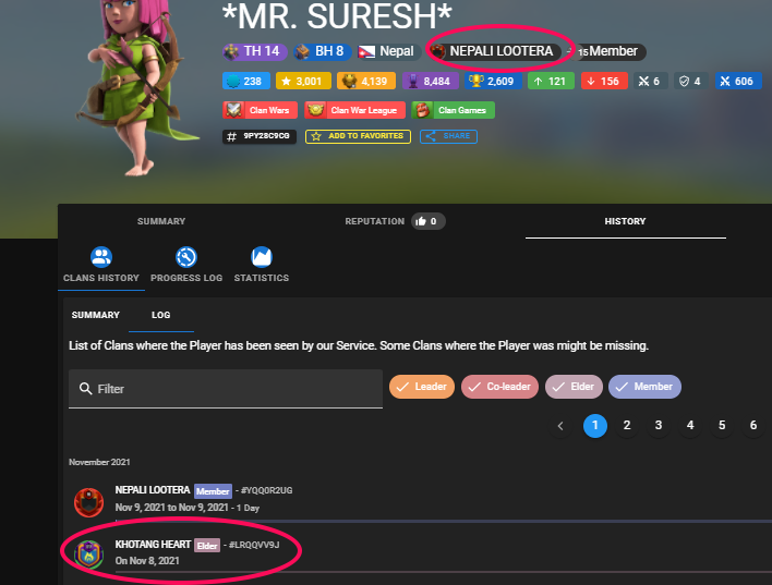 Sad to see win trading going on between two clans in CWL to get promotion and avoid demotion.

 One of NEPALI LOOTERA's co-leader MR. SURESH (#9PY28C9CG) went to KHOTANG HEART on November 8th (the day of this war)  makes this obvious.

<a href="/CoCEsports/">Clash of Clans Esports</a> <a href="/Devourlick/">Darian Vorlick</a> <a href="/ClashofClans/">Clash of Clans</a>
