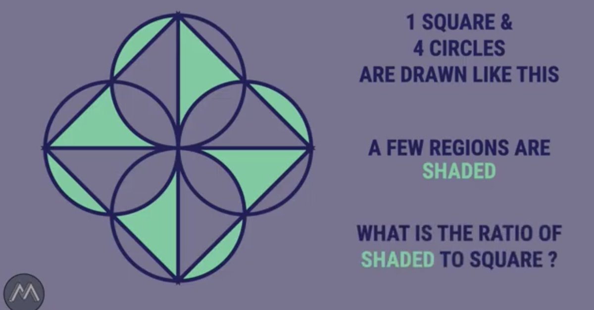 I like this - some really lovely animations on <a href="/MathyMahdi/">Mahdi Raza</a>’s YouTube channel

(The animation accompanying this problem is here youtu.be/PAar01xclAc)