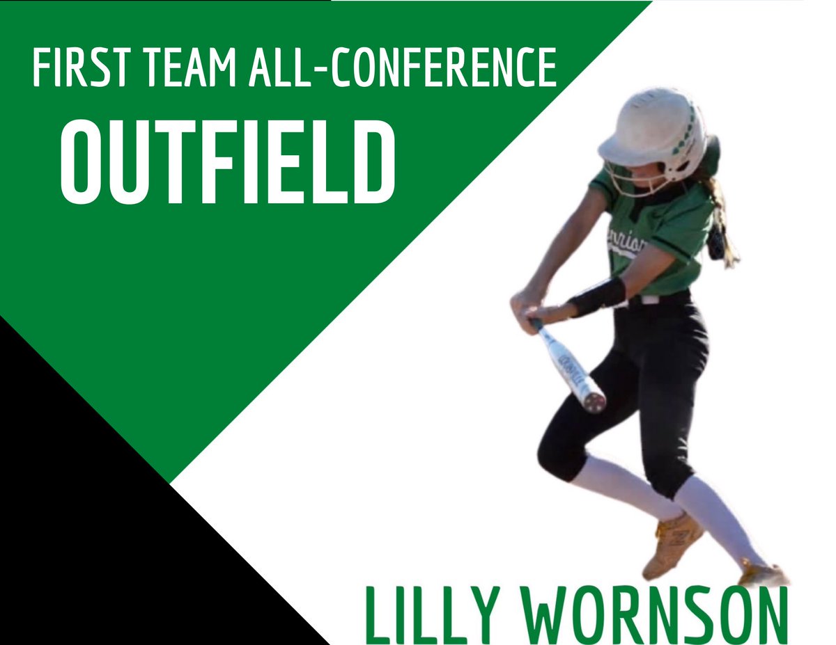 KC BOMBERS 15U (15UBombers) Twitter