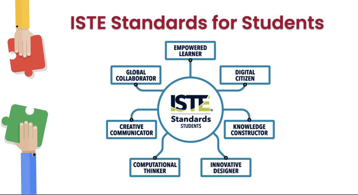 jamie_stark's tweet photo. A great day collaborating w/ our fab @FIS_School ES G3 & G5 teachers. Lots of great discussions around #TPaCK, #SAMR, #PICRAT & purposeful #edtech integration! Looking forward to our unit on Data Handling w/ #GoogleSheets in G3 & Human Survival w/ #LEGO #SpikePrime in G5 ๐ https://t.co/2v5NwpD4k0