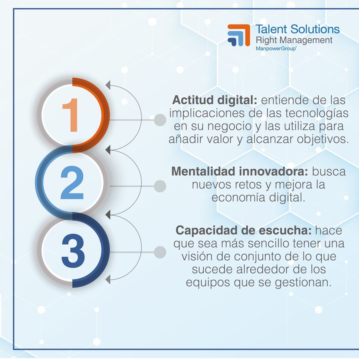 ManpowerGroupCO's tweet photo. Las compañías están requiriendo talento con altas habilidades, ¿Sabes qué necesitas para ser un líder digital y ser más atractivo para aplicar a un cargo directivo?
Si aún no las desarrollas, tranquilo, nosotros te ayudamos, contáctanos https://t.co/f1s8SeyOc3
#DigitalLider https://t.co/JTeoBA1FiB