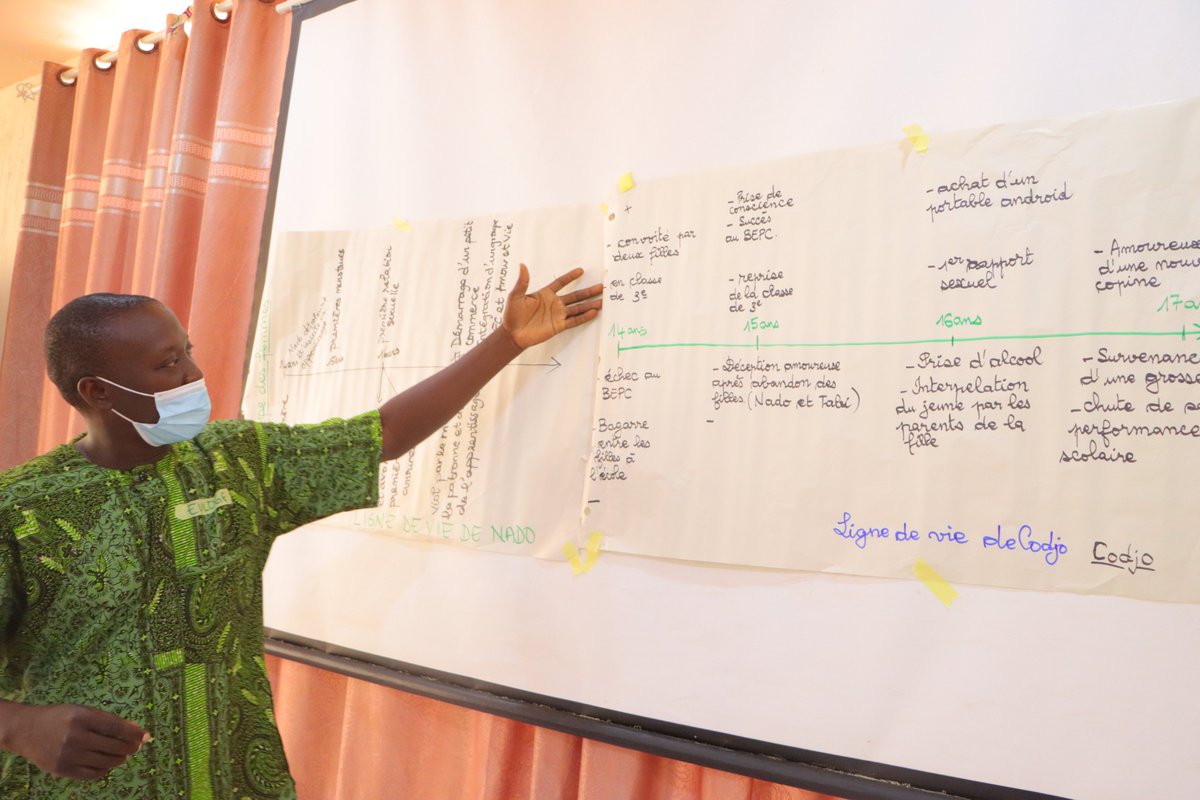Plan International Bénin tweet media
