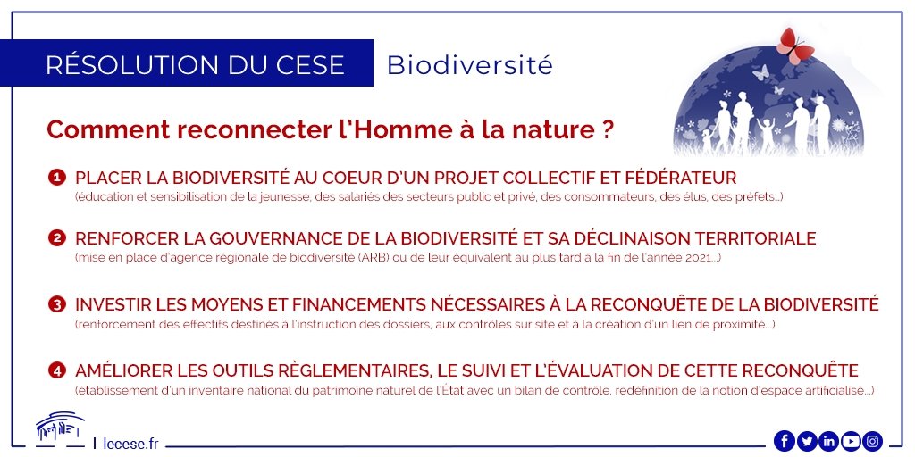 Groupe Env&Nat CESE tweet media
