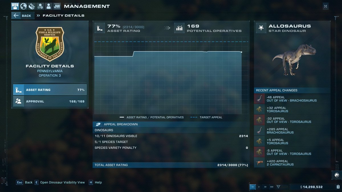 Arvydas_B's tweet photo. 🦕Jurassic World Evolution 2 is now live!🦕

Today is the release of JWE2 which I was happy to contribute to last year. It was a joy to work on with the amazing UI team!

Huge shout out to @SebastianHickey @KingCon3D @MarcusSkov @RJJames10 for creating the great look of the game! https://t.co/NgRpfNIl6O