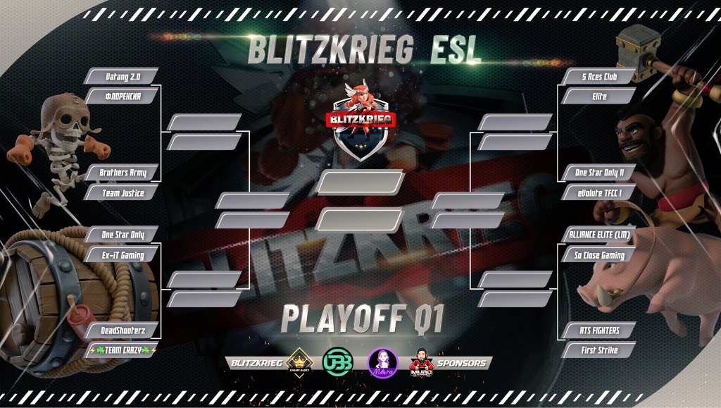 ▪︎Two eVolute TFCC eSports teams will play the playoff phase of the @BlitzKrieg_1 tournament 🔥

🔜@eVolute_TFCC 🇮🇹
🔜<a href="/tfccarme/">eVolute TFCC A.R.M.E.</a> 🇨🇵

🤩Good luck to all teams involved in the tournament🤩