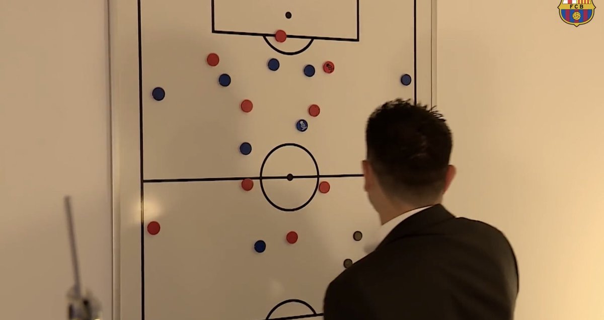 Youngcules's tweet photo. Notice Xavi’s 3-2-2-3 👀 https://t.co/ZyS0WGUxVN