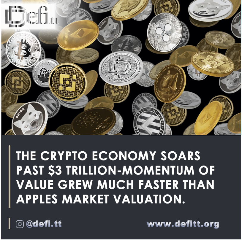 Prodigy_retell's tweet photo. Did you know the #crypto economy’s market cap surpassed $3T mark after gathering significant value over the course of 12 years. It outpaced #Microsoft, and #Apple by a long shot.

Follow @Defitt_ftt for latest crypto trending news.

visit: https://t.co/TODZZ86W43
⁠ https://t.co/bZgUvXvrEl