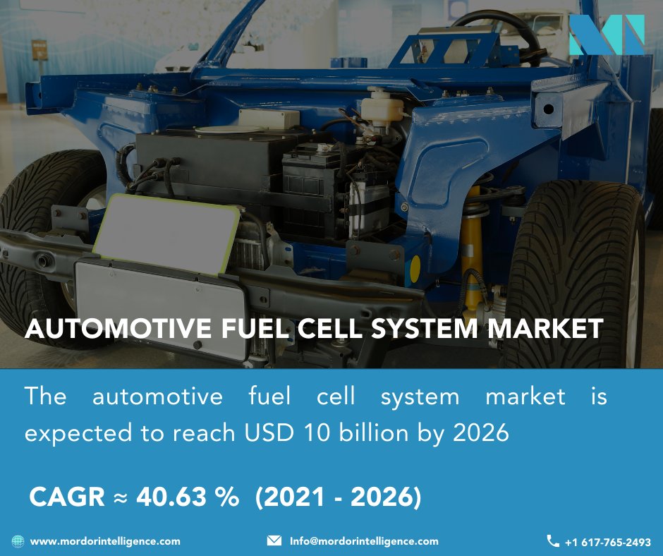 MordorIntel's tweet image. Europe is expected to witness a high growth rate in the automotive fuel cell market. 

Know the latest trends: bit.ly/3kfIfwq

#automotivefuelcellsystem #fuelcellsystem #automotiveindustry #Electrolyte #marketresearch #marketreports #marketintelligence #researchreports