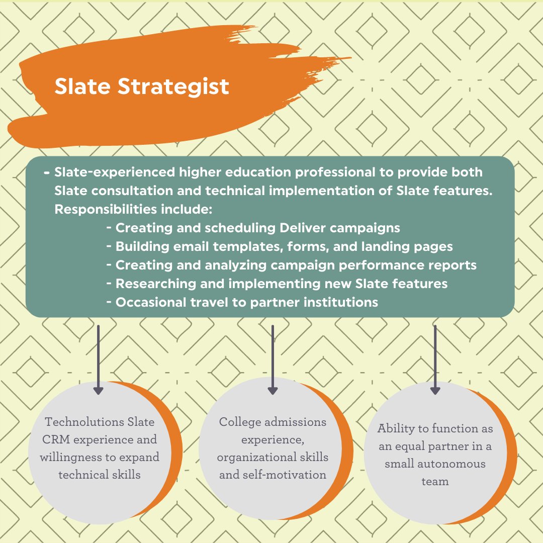 Underscore is looking for a Slate-experienced higher education professional to fill our Slate Communications Strategist position. Send your resume and cover letter to info@underscorehighered.com.⁠