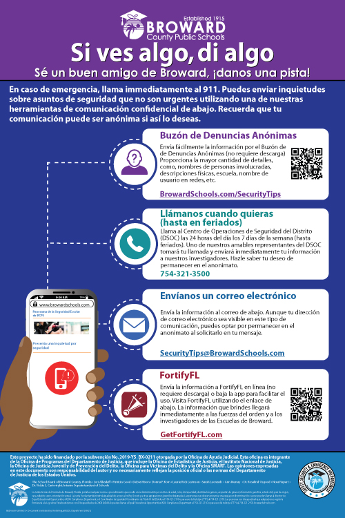 BCPS_SSEP's tweet photo. ¡Es #TipTuesday!📱
Utilice cualquiera de estos métodos de denuncia de sugerencias para ayudar a @browardschools a identificar a las personas en riesgo ANTES de que se lastimen a sí mismas oa otras personas al denunciar amenazas, actividades ilegales, etc.
#VerAlgo #DiAlgo https://t.co/t92uqtBDOE