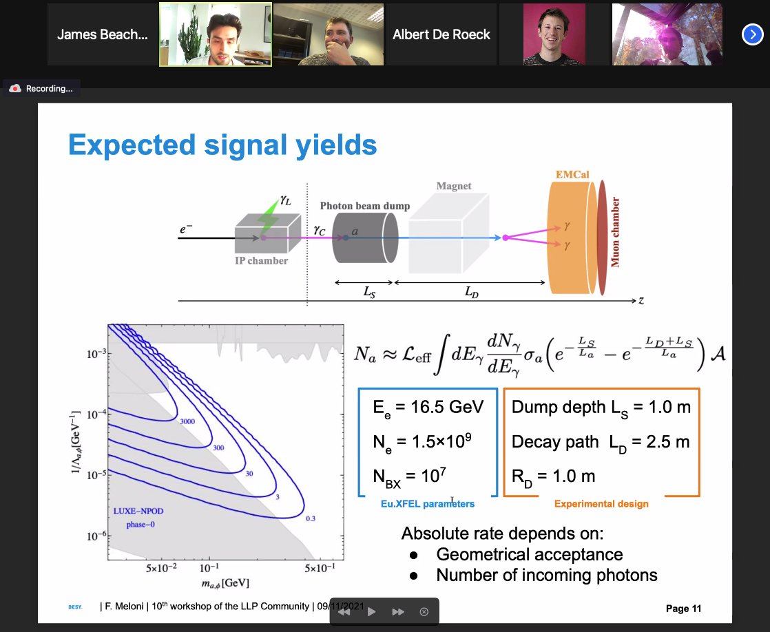 jbbeacham's tweet photo. Great talk by Federico Meloni here at our #LLPX workshop about the new LUXE experiment to look for new long-lived particles in the collision of an electron beam & a high-powered laser at @desy @desynews #CERN https://t.co/NmbVDYynve https://t.co/8sUSGtWN59