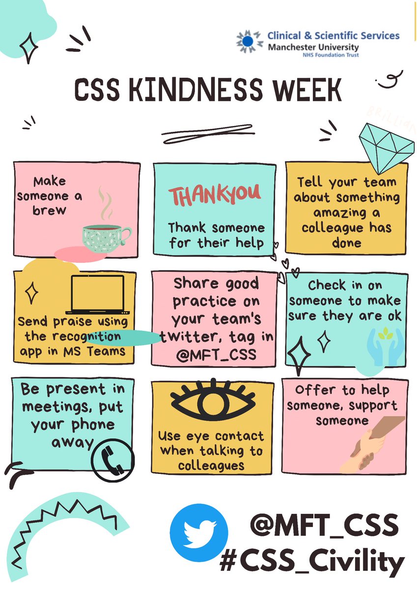 MFT_CSS's tweet photo. This week is KindnessWeek, leading up to Kindness Day on Saturday.
Why not use our kindness week bingo to spread small acts of kindness in your department and brighten someone’s day! #css_civility https://t.co/gxw954hR6d