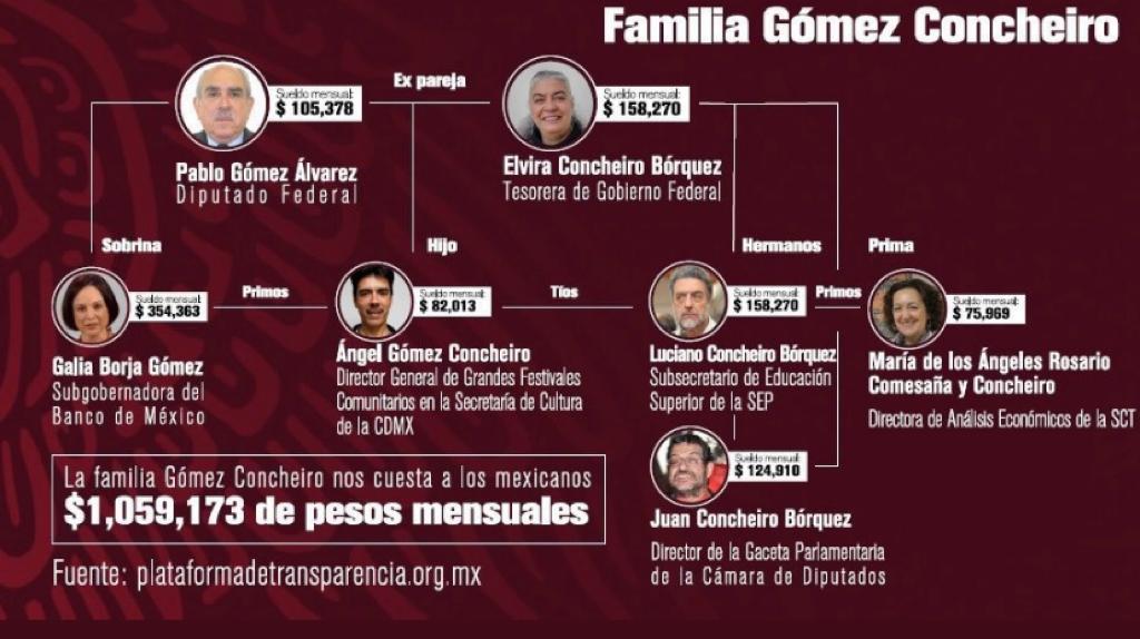 DICES tweet media