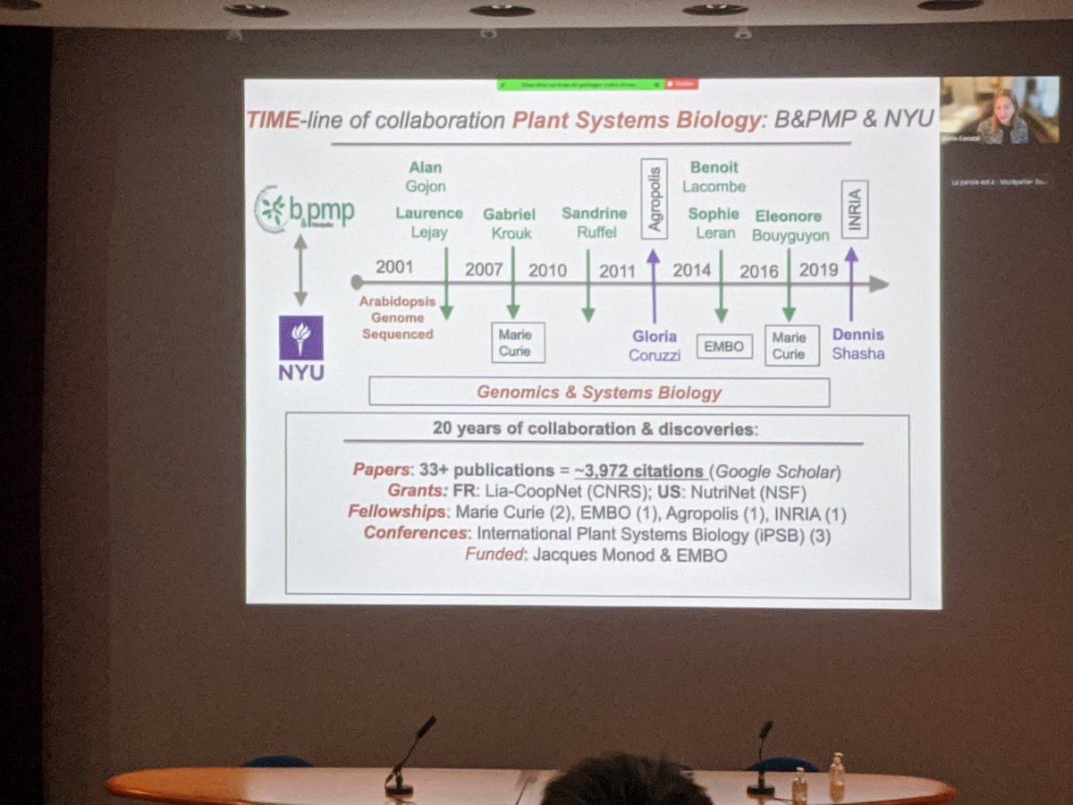 Benoit Lacombe (@lacombebenoit1) on Twitter photo Scientific afternoon with Pr Nicolaud von Wiren <a href="/LeibnizIPK/">Leibniz IPK</a> ang Pr Gloria Coruzzi <a href="/coruzzilab/">coruzzilab</a> <a href="/nyuniversity/">New York University</a> Scientific afternoon with Pr Nicolaud von Wiren <a href="/LeibnizIPK/">Leibniz IPK</a> ang Pr Gloria Coruzzi <a href="/coruzzilab/">coruzzilab</a> <a href="/nyuniversity/">New York University</a>