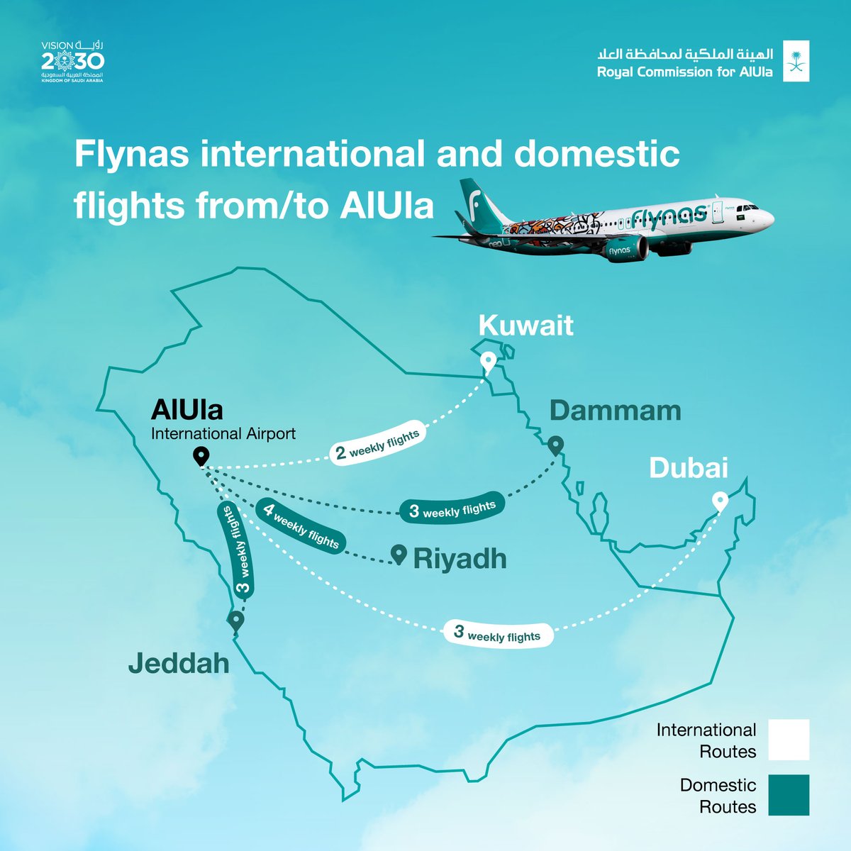 RCU_SA's tweet photo. As @flynas launches 3 direct flights weekly from @DXB to #AlUlaInternationalAirport starting 19 Nov and soon 2 flights from @KuwaitAirports, in addition to domestic flights from #Riyadh #Jeddah &amp; #Dammam, #AlUla is positioned to become a leading regional &amp; global destination https://t.co/dwKtAG0o3E