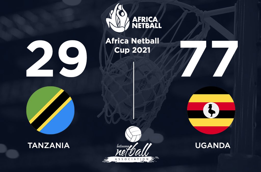 BotswanaNetball's tweet photo. Result: 🇹🇿 TANZANIA vs UGANDA 🇺🇬 (Match 1) #AfricaNetballCup https://t.co/aRuJGqDwur