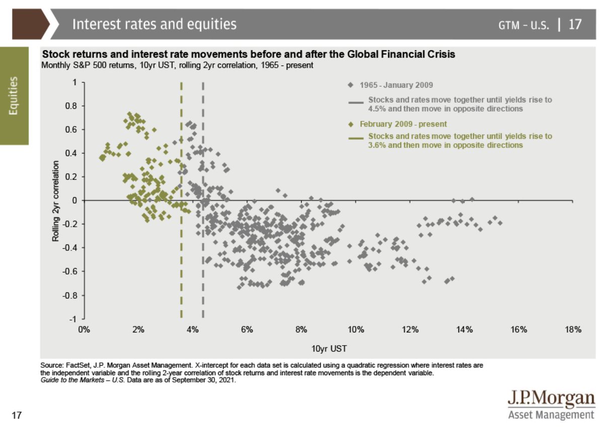 Midwestern Financial tweet media