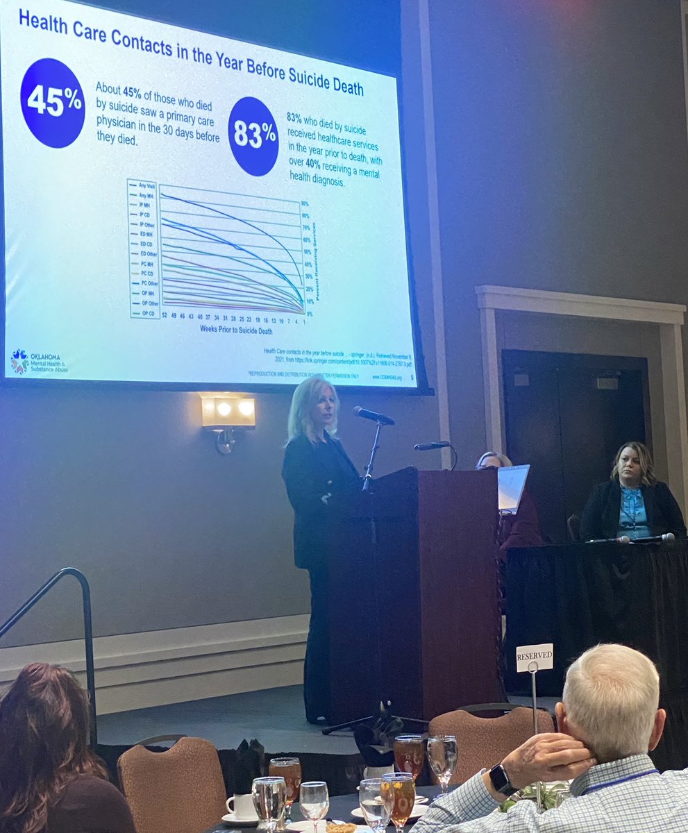 Data driven decisions - to make significant gains toward ⬇️ the # of Oklahomans dying by suicide, we must fully integrate behavioral health into the healthcare system. It all starts w/evidenced-based screenings. Thank you <a href="/OKAcademy/">The Oklahoma Academy</a> for letting me share at your Town Hall event.