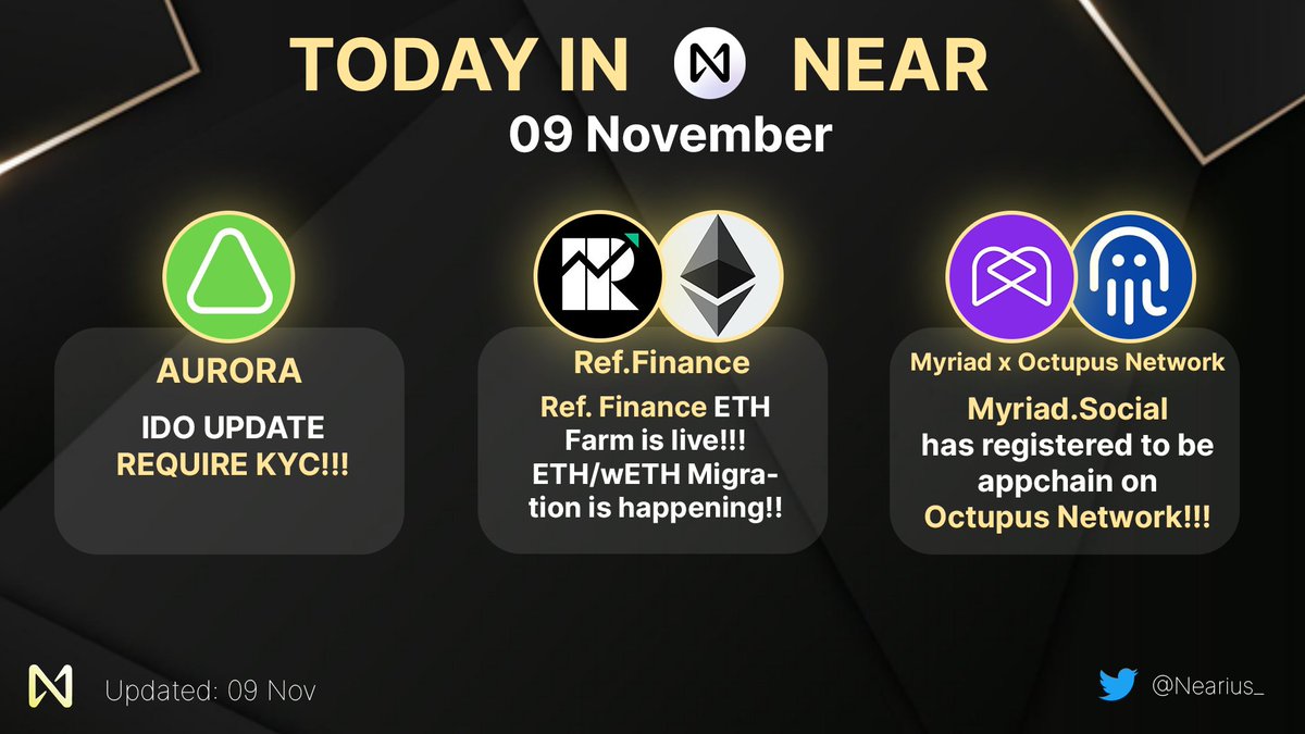 Nearius_'s tweet photo. Another bigggg day has pass with biggg change in the #NEARVerse today ππ
#NEAR #TodayInNEAR https://t.co/SPAxMSbK0X