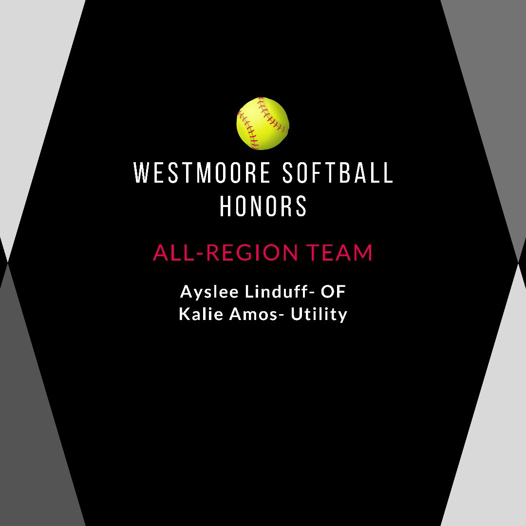 WestmooreHS's tweet photo. Our Westmoore Fast-Pitch Softball team has earned many honors since October! Congratulations to our coaches and players on a great season!

#jagson3 #jaguarpride #mpspride https://t.co/vQs3peJccl