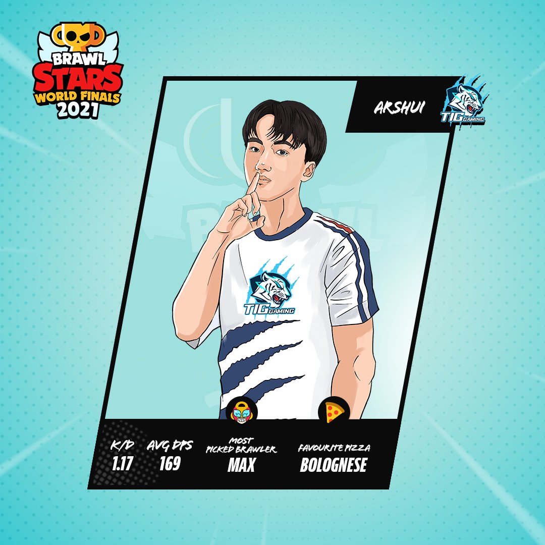 Brawl Stars Esports On Twitter As Part Of The Tig Origin Roster Arshui Has Been With Jason 