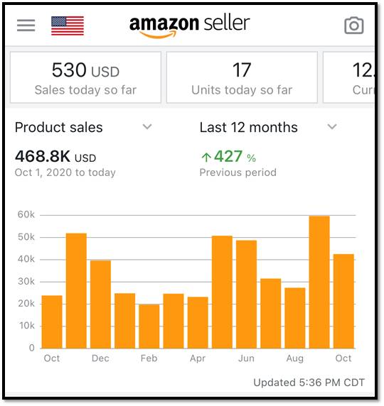 wishzen's tweet photo. Zero to $10k Profit per Month Selling on Amazon

 ➡️6 Months

Here's How

/THREAD/ https://t.co/JoFz2lQYKy